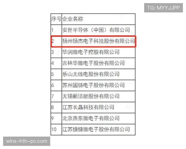 德凯特拉雷状态回暖背后的竞争力提升逻辑