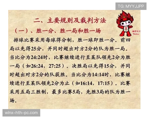 比赛用球规则：裁判判定合格与更换条件