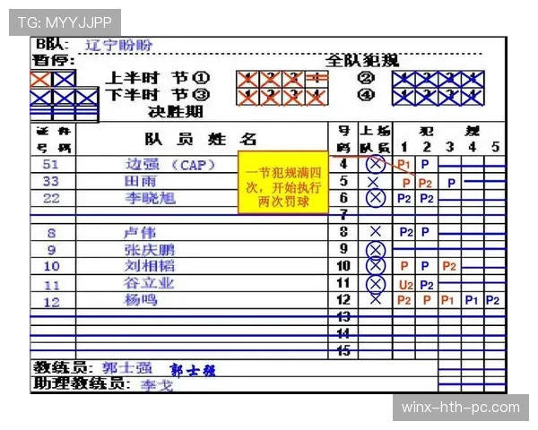 篮球比赛中什么是无球掩护规则，如何正确执行与理解？