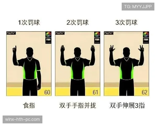 篮球规则中身体接触判罚的界定标准与裁判执法细则解析