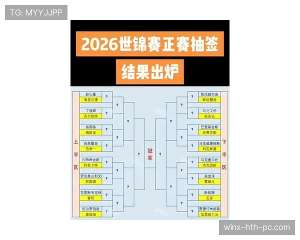 2026世界杯48队赛制详解：12个小组如何晋级32强淘汰赛