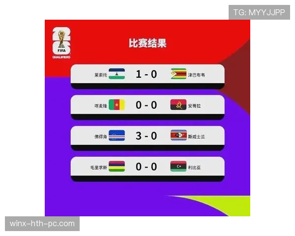海地能否晋级2026世界杯?赛程前景与出线形势分析 海地能否晋级2026世界杯?赛程前景与出线形势分析