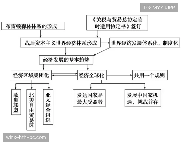 麦迪逊在高位压迫体系中的组织核心作用解析 麦迪逊在高位压迫体系中的组织核心作用解析