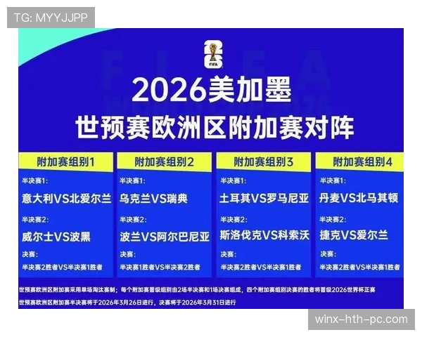 2026世界杯淘汰赛晋级怎么算 2026世界杯淘汰赛晋级怎么算